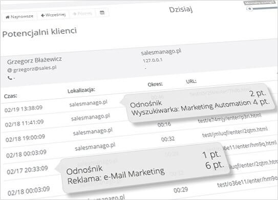 identyfikacja osób odwiedzających stronę